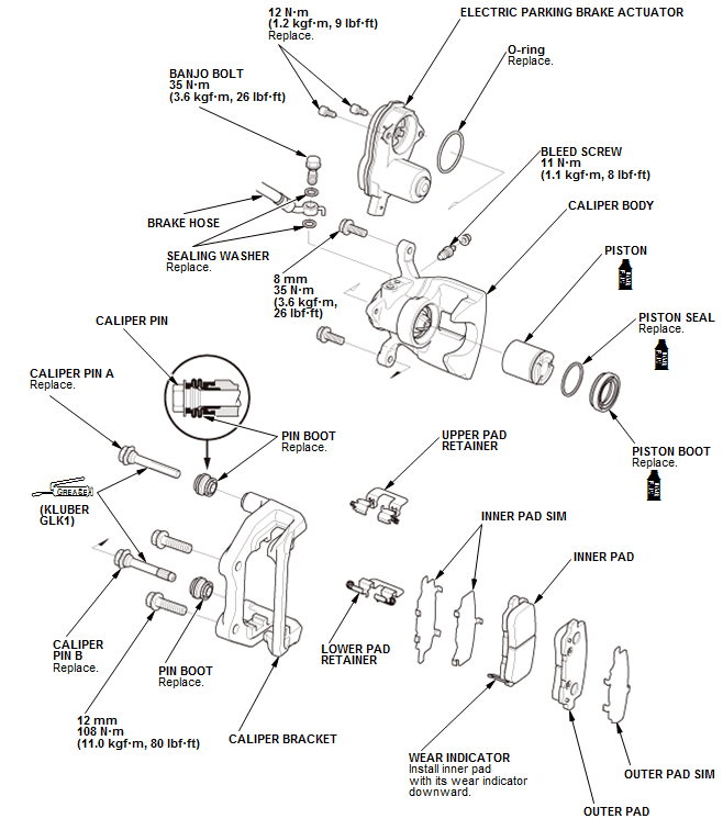 Brake System - Overhaul, Testing & Troubleshooting